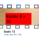 D5 Kids - Children's Tables for Rent - Kiddie 8X30